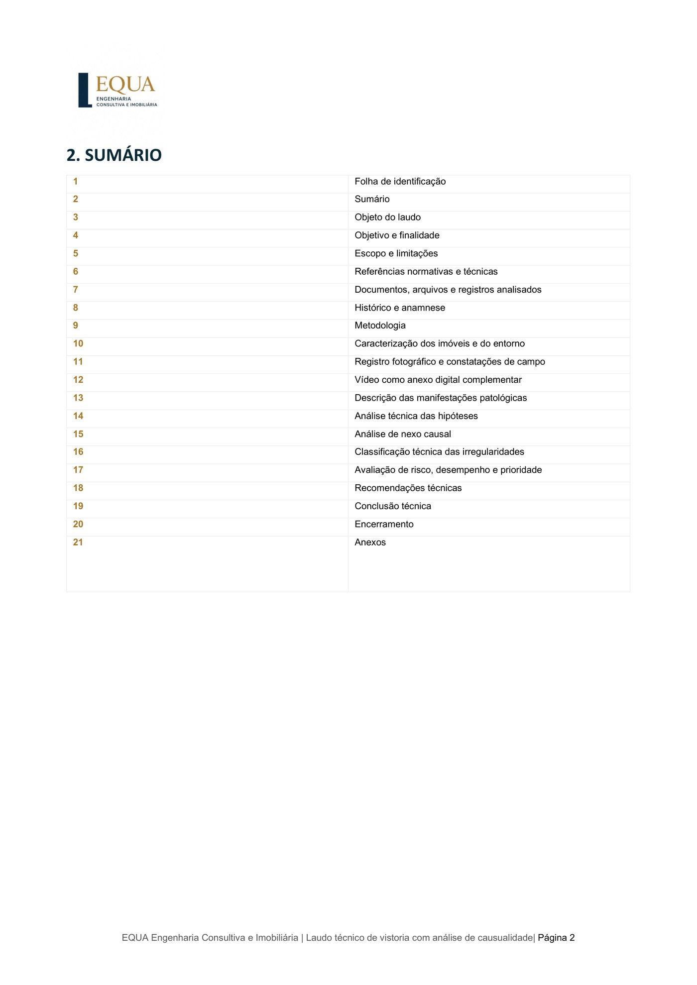 Sumário do laudo com 21 capítulos