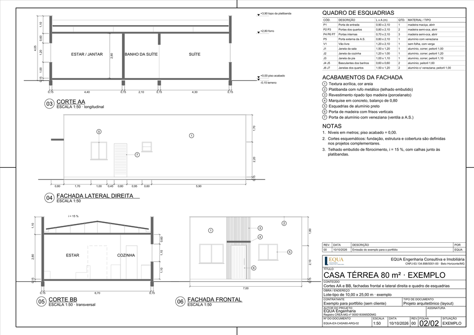 Prancha 02 do projeto-exemplo da casa térrea de 80 m²: corte AA, corte BB, fachada lateral direita, fachada frontal, quadro de esquadrias e acabamentos da fachada