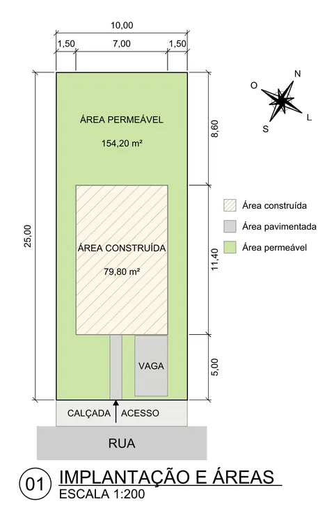 Implantação da casa no lote de 10 x 25 m, com recuo de 5,00 m na frente e de 1,50 m nas laterais, área construída, área permeável, vaga e rosa dos ventos com o norte