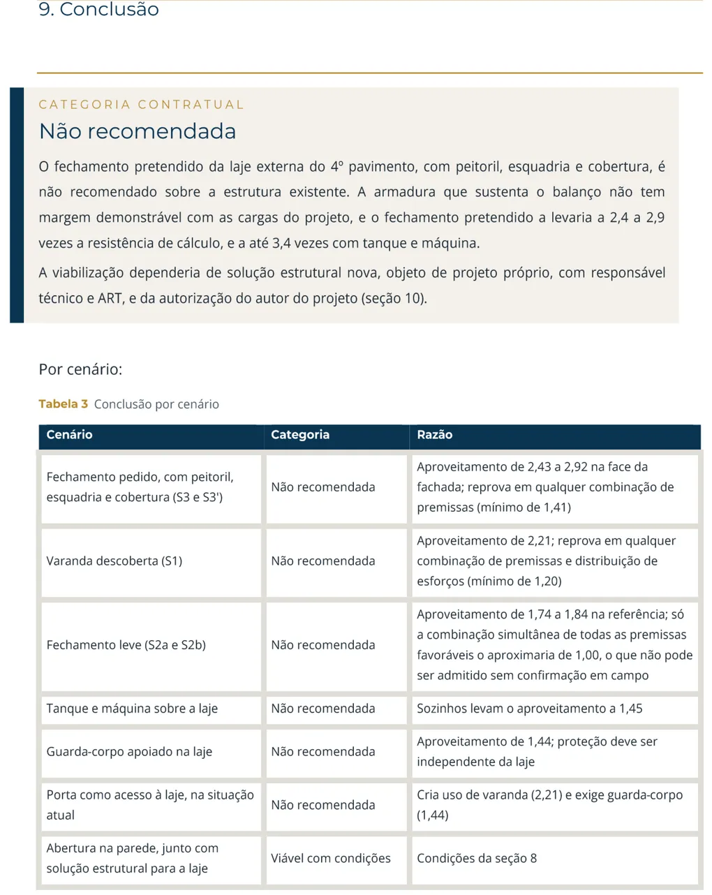 Parecer estrutural: conclusão por cenário. Categoria e razão técnica para cada pedido, inclusive o que é viável com condições