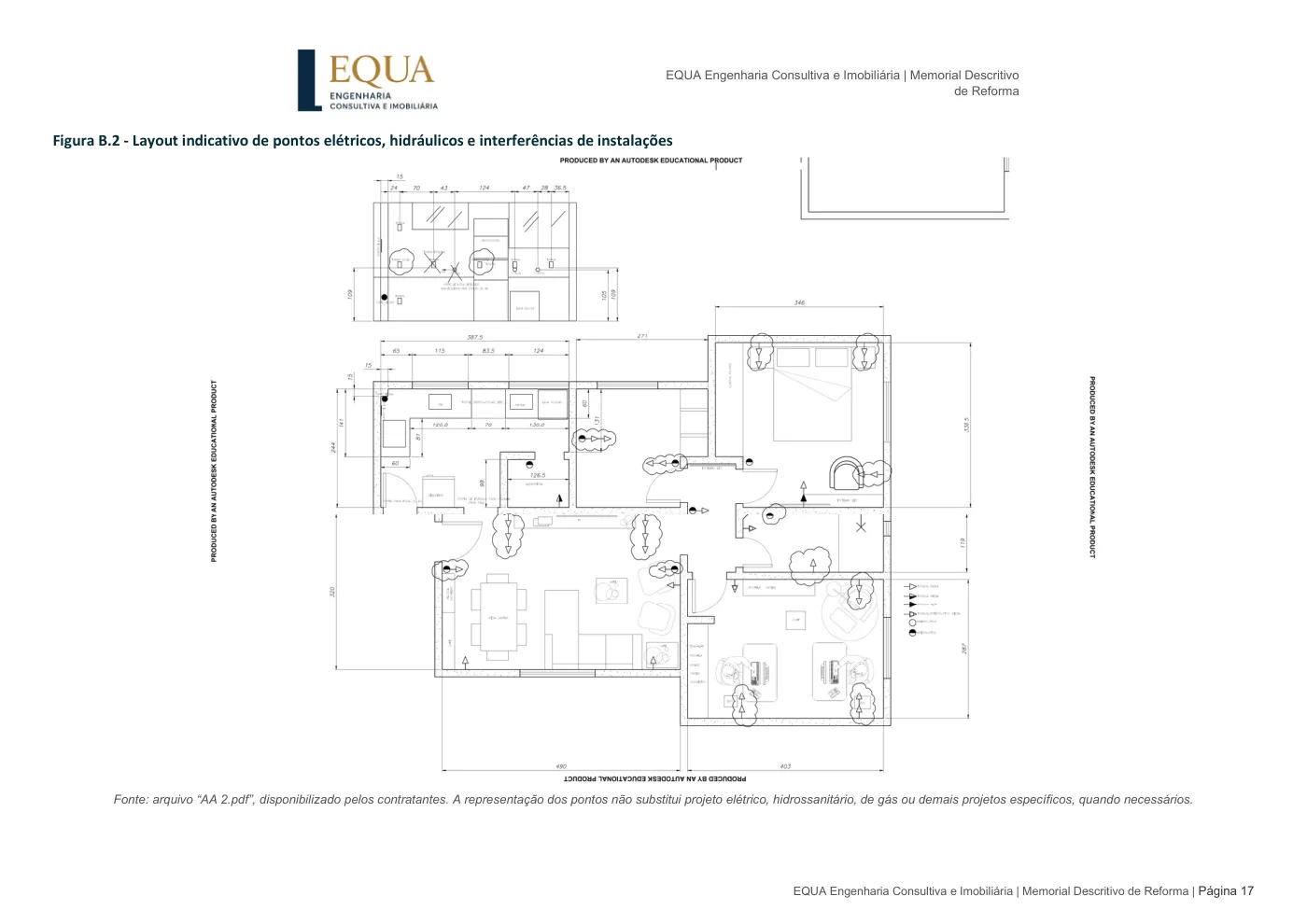 Anexo do memorial com o layout indicativo de pontos elétricos, hidráulicos e interferências de instalações
